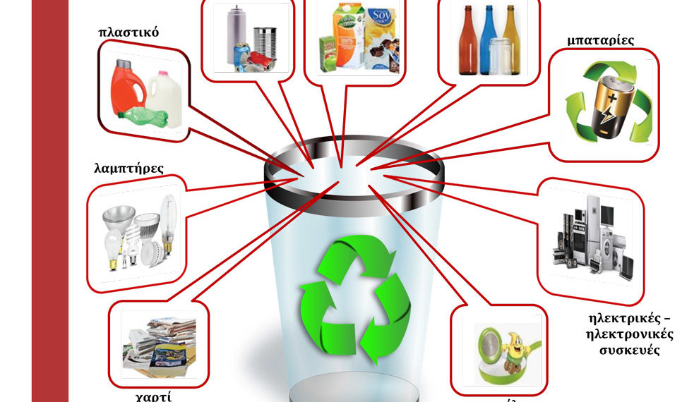 Δράσεις ανακύκλωσης Μαΐου 2019