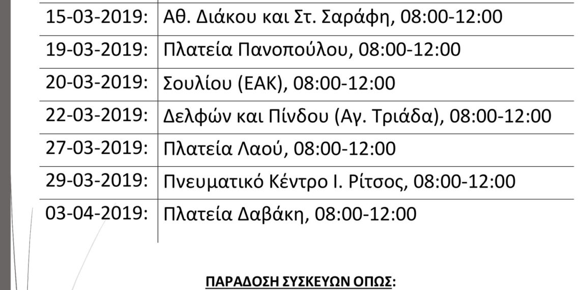 Δράσεις ανακύκλωσης Μαΐου 2019
