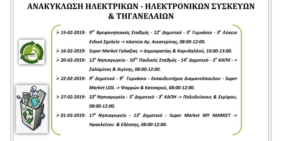 Δράσεις ανακύκλωσης Μαΐου 2019