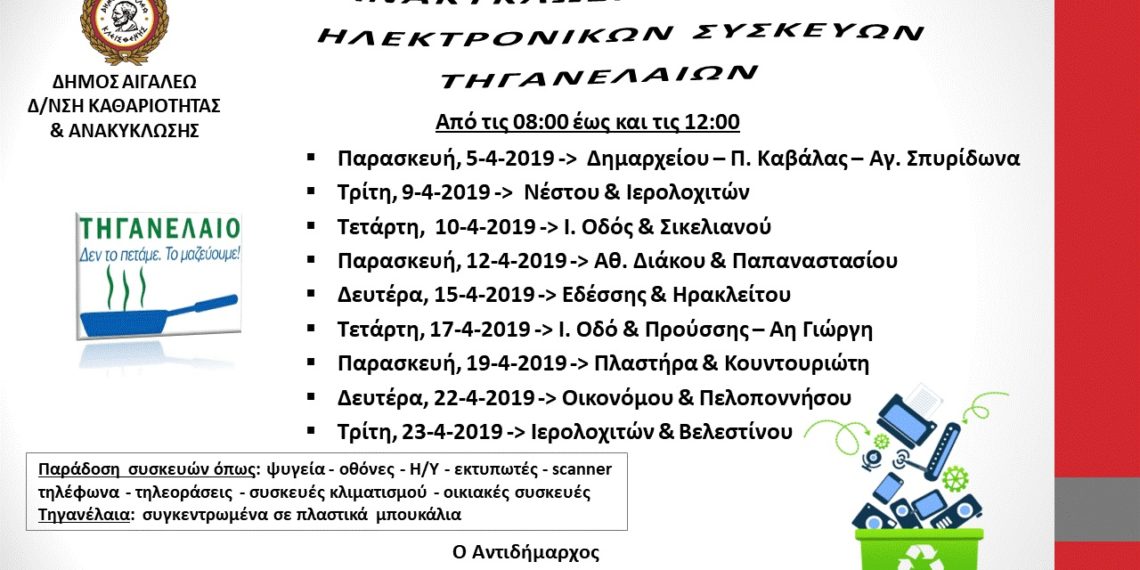 Δράσεις ανακύκλωσης