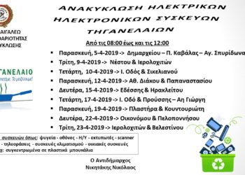 Δράσεις ανακύκλωσης