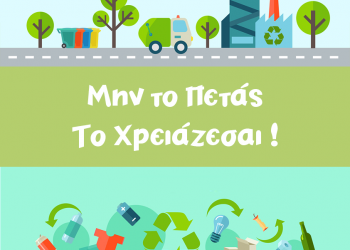 Ευρωπαϊκή Εβδομάδα για τη Μείωση Αποβλήτων στο Αιγάλεω