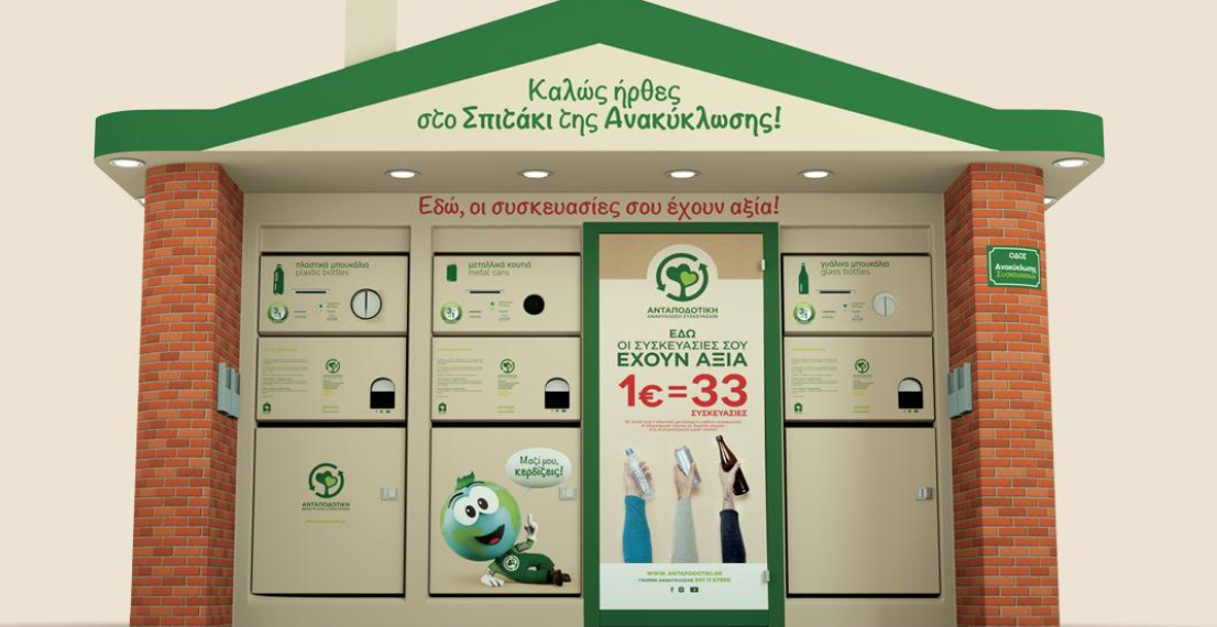 Ολοκληρωμένο Πρόγραμμα Ανταποδοτικής Ανακύκλωσης