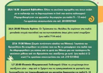 Τα παιδιά παραμένουν στο… επίκεντρο!