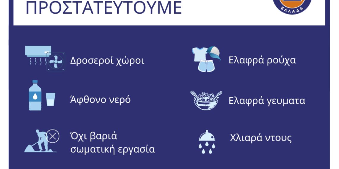 Οδηγίες για την αντιμετώπιση του Καύσωνα