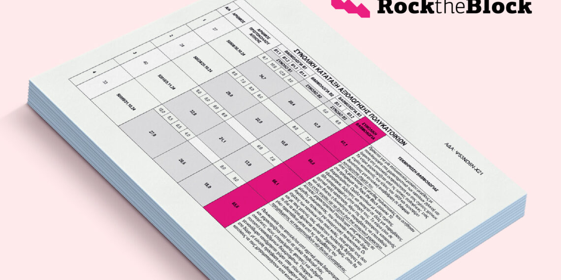 Ολοκληρώθηκε η αξιολόγηση των αιτήσεων των πολυκατοικιών!