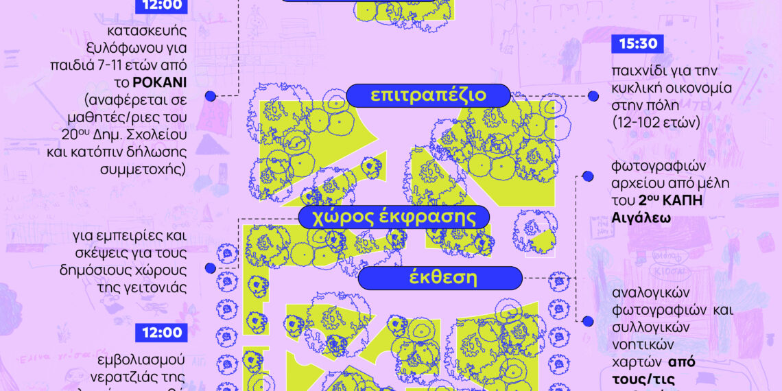«Πλατεία [η], αυτό που αφορά ή περιλαμβάνει πολλές, πολλούς, πολλά» – Ημερήσια Εκδήλωση στον Δημόσιο Χώρο