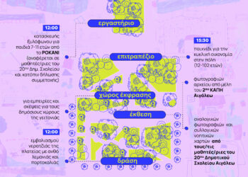 «Πλατεία [η], αυτό που αφορά ή περιλαμβάνει πολλές, πολλούς, πολλά» – Ημερήσια Εκδήλωση στον Δημόσιο Χώρο
