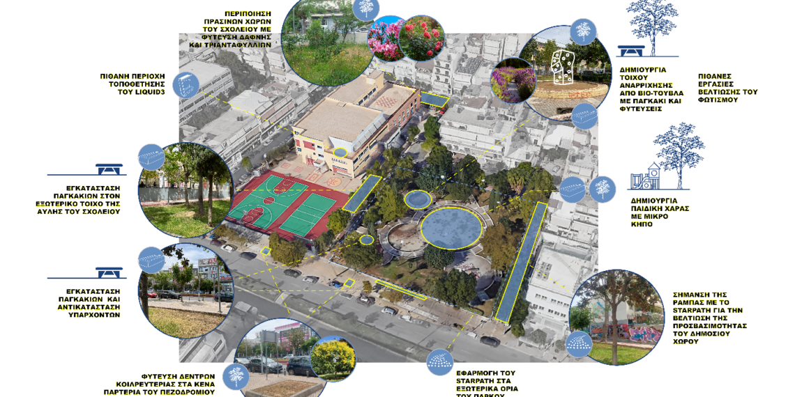 Με επιτυχία ολοκληρώθηκε το δεύτερο εργαστήριο ανθεκτικότητας του έργου MED-IREN στον Δήμο Αιγάλεω