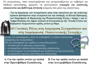 Διοργάνωση Ομάδων Γονέων με θέμα:«Ο γονεϊκός ρόλος στη διαχείριση συγκρούσεων και στη διαμόρφωση οικογενειακής συνοχής»