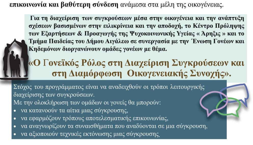 Διοργάνωση Ομάδων Γονέων με θέμα:«Ο γονεϊκός ρόλος στη διαχείριση συγκρούσεων και στη διαμόρφωση οικογενειακής συνοχής»